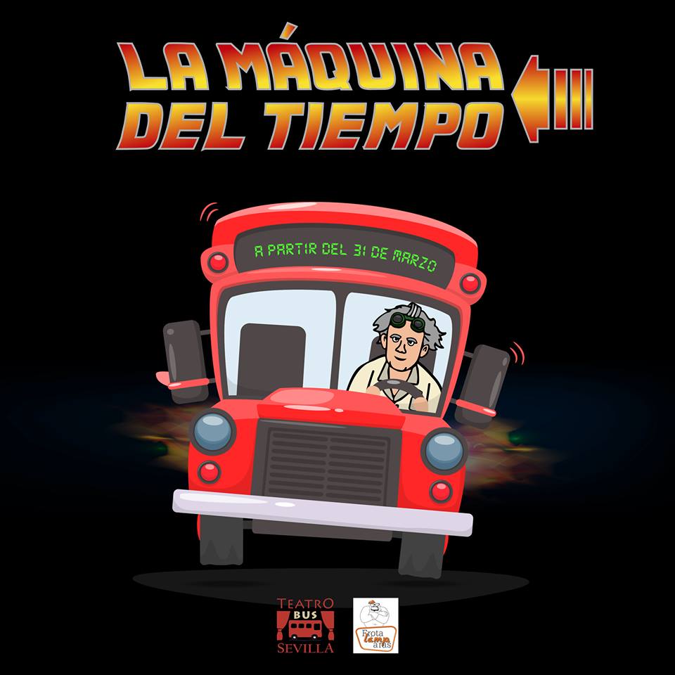 La Máquina del Tiempo